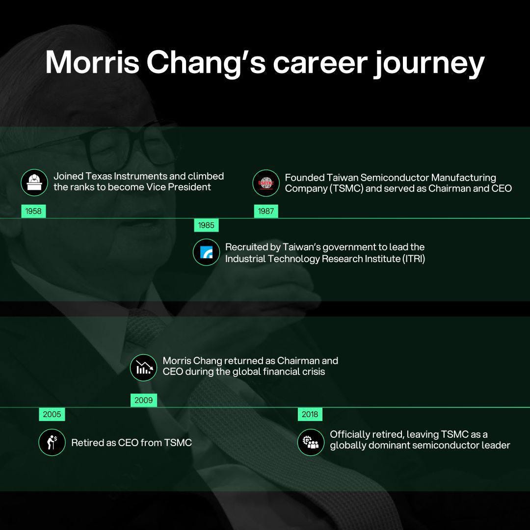 Morris Chang: The Visionary Behind TSMC - TWTape’s Substack