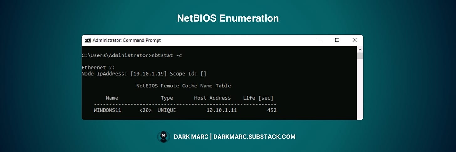 The Complete Guide to Enumeration (Ethical Hacking)