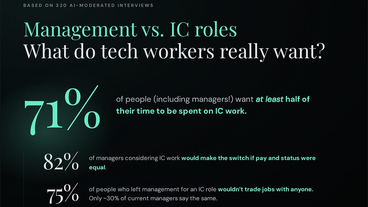 What people *really* think about IC work (20 minute read)
