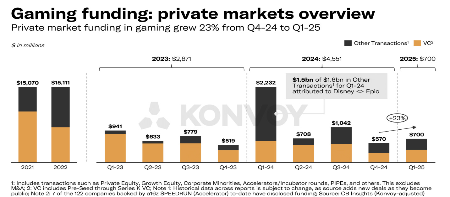 The Debrief, April 2025 - by George E. Osborn