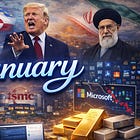 π Portfolio Update β January 2026