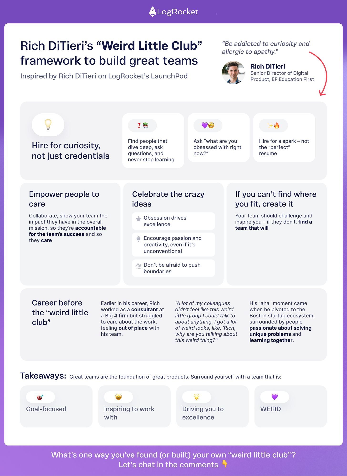 Infographic Of The Main Points From The Text Post Infographic Of The Main Points From The Text Post