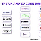 Deep Dive: The UK and EU Core Banking Companies Directory
