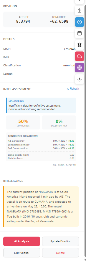 Intel Result Intel Result