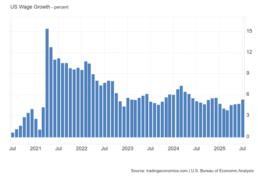 Une image contenant texte, Tracé, ligne, diagramme
Le contenu généré par l’IA peut être incorrect. Une image contenant texte, Tracé, ligne, diagramme
Le contenu généré par l’IA peut être incorrect.