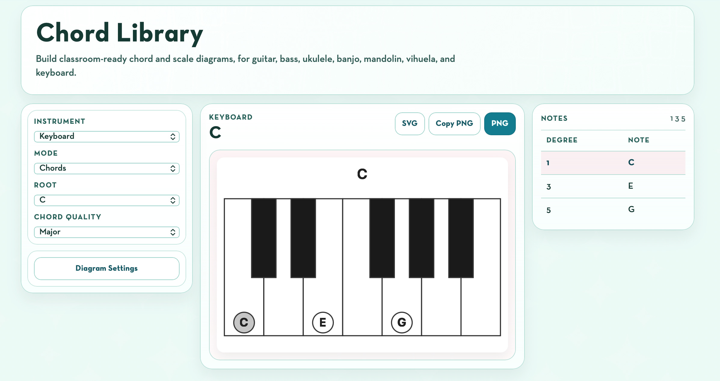 Preview image for Free Chord and Scale Library App