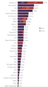 adapt or perish adapt or perish