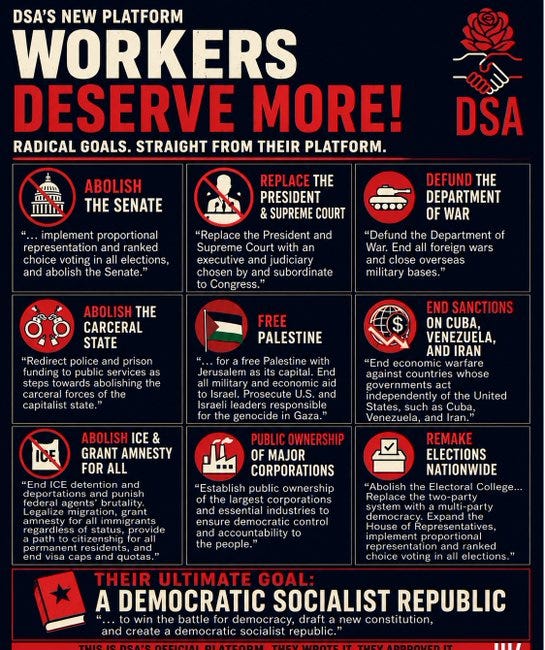 The DSA's New Policy Platform Is a Declaration of War Against the U.S.
