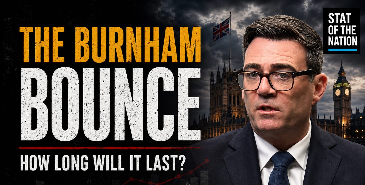 The Burnham Bounce: Who Is Labour Winning Back?