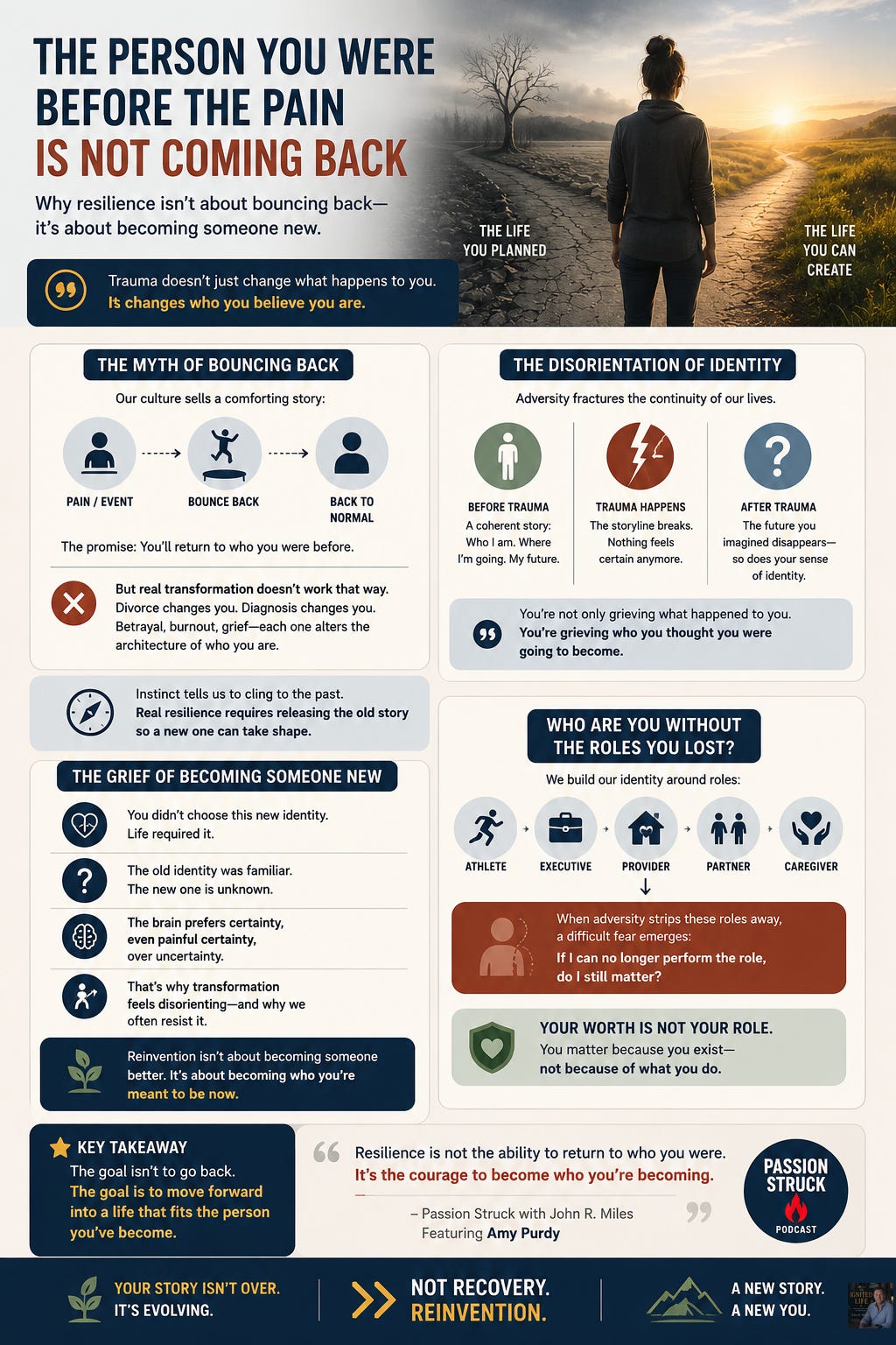 An infographic about trauma, identity, and resilience featuring a woman standing between two paths: a dark fractured landscape labeled “The Life You Planned” and a sunlit road labeled “The Life You Can Create.” The graphic explains why resilience is not about “bouncing back” to who you were before adversity, but about reinventing yourself after trauma changes your identity. Sections explore the myth of bouncing back, the disorientation of identity after trauma, the grief of becoming someone new, and the fear of losing roles tied to worth and significance. Visual icons represent disrupted life roles such as athlete, executive, provider, partner, and caregiver. The infographic concludes with the message that worth is not tied to performance or roles, and that healing means moving forward into a new story rather than returning to the past. An infographic about trauma, identity, and resilience featuring a woman standing between two paths: a dark fractured landscape labeled “The Life You Planned” and a sunlit road labeled “The Life You Can Create.” The graphic explains why resilience is not about “bouncing back” to who you were before adversity, but about reinventing yourself after trauma changes your identity. Sections explore the myth of bouncing back, the disorientation of identity after trauma, the grief of becoming someone new, and the fear of losing roles tied to worth and significance. Visual icons represent disrupted life roles such as athlete, executive, provider, partner, and caregiver. The infographic concludes with the message that worth is not tied to performance or roles, and that healing means moving forward into a new story rather than returning to the past.