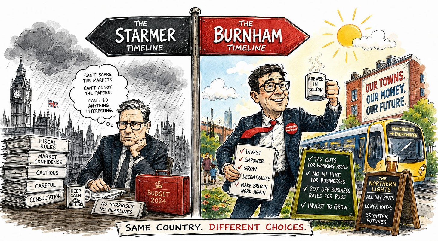 Same Country / Different Choices Same Country / Different Choices