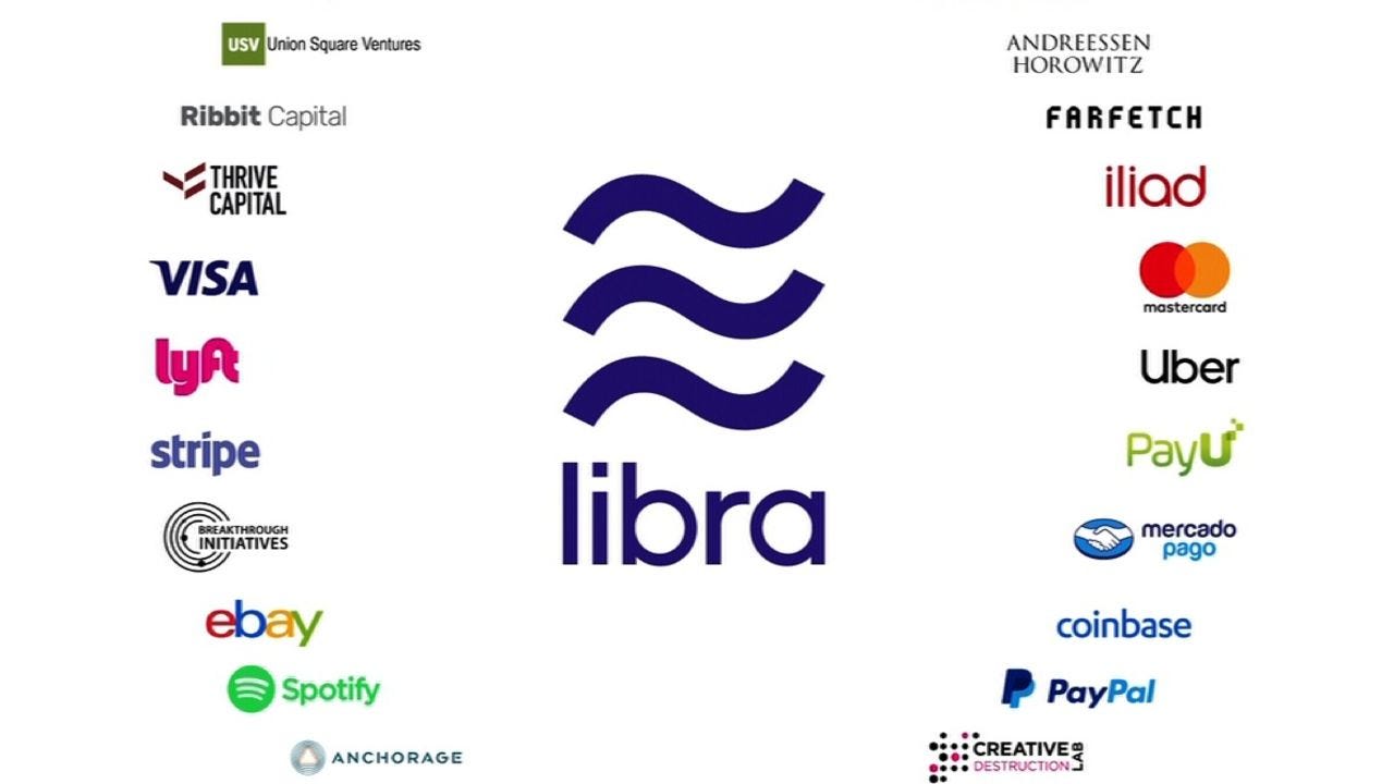 Facebook Libra