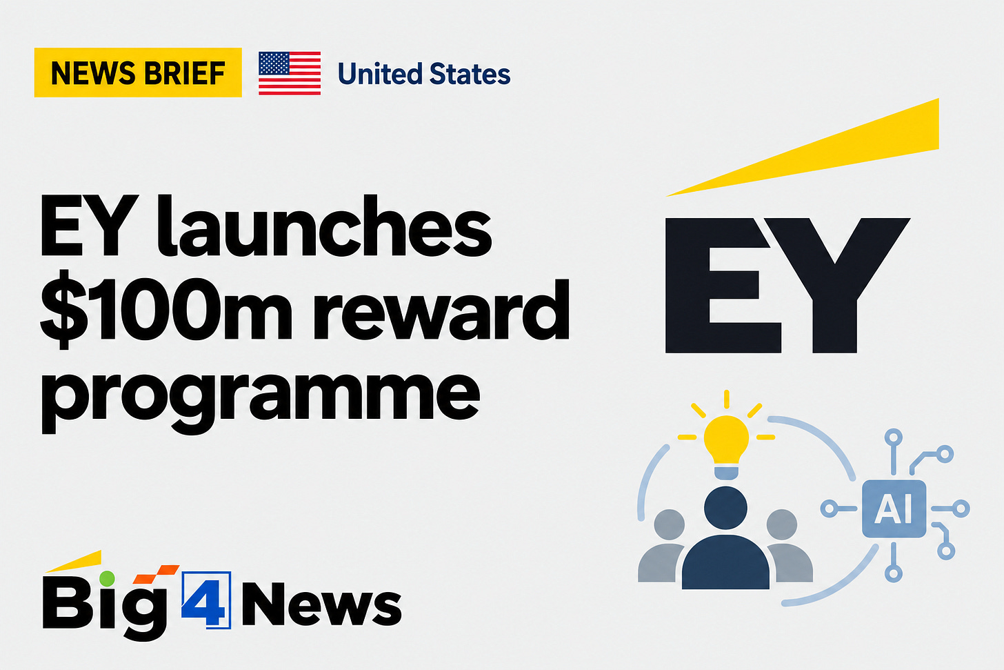 EY US is putting $100 million behind a new employee rewards programme that pays for judgement, adaptability and innovation — as the Big Four rethink which skills matter in an AI-enabled profession EY US is putting $100 million behind a new employee rewards programme that pays for judgement, adaptability and innovation — as the Big Four rethink which skills matter in an AI-enabled profession