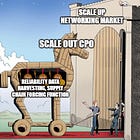 The Infinite TAM of Scale-Up CPO