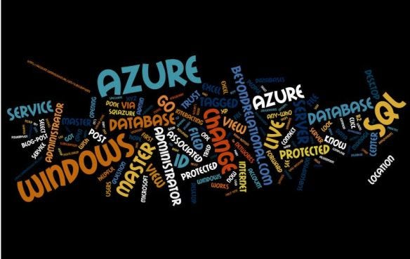 word frequency 3 word frequency tool tag cloud text cloud word cloud