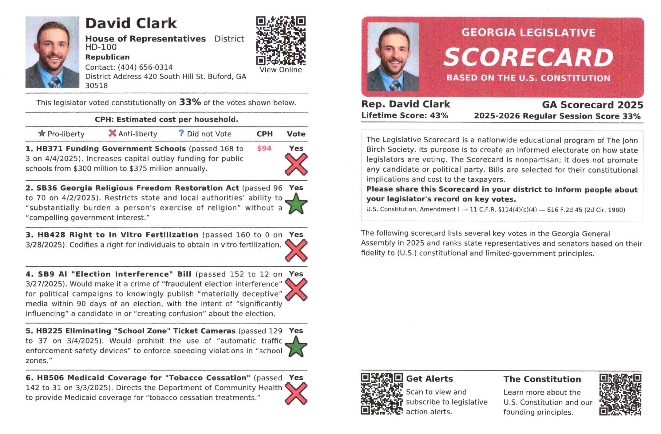 Gwinnett Edition: 2025 Legislative Scorecard - Rep. David Clark (Dist. 100)