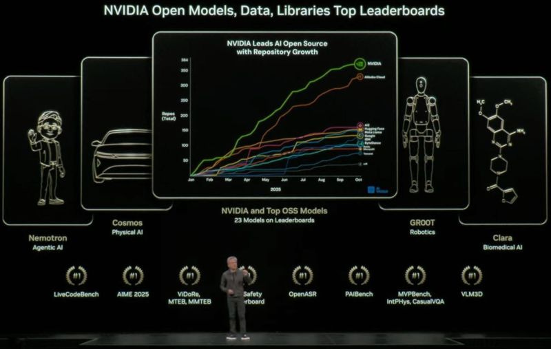 graphical user interface