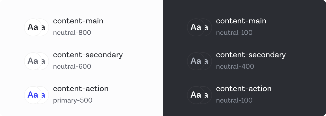 A comparison between tokens in light and dark modes.