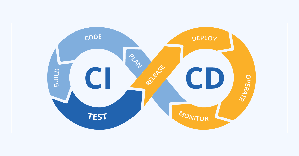 CI/CD : Continuous Integration/Continuous Deployment - SysReseau.net