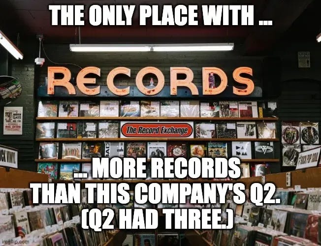 Meme for portfolio company of Beating The Tide that has returned +60% over 11 months Meme for portfolio company of Beating The Tide that has returned +60% over 11 months