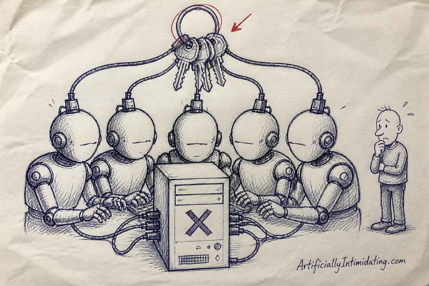 Hand-drawn sketch of five identical unbranded robots crowded shoulder to shoulder around a single desktop computer tower marked with a large X, all five wired to one shared ring of house keys hanging above them, while a small human bystander watches uneasily.