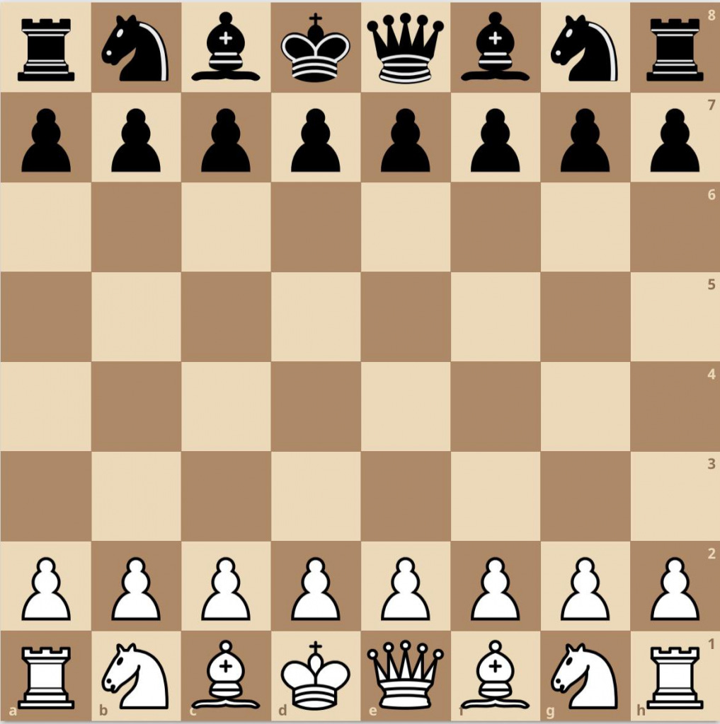 Chess Rules and Regulations: Basics to Advanced (Full Guide)