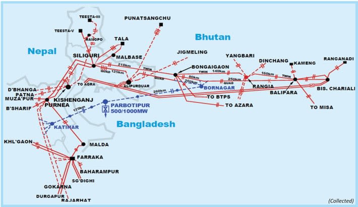 India seeks corridor for power transmission
