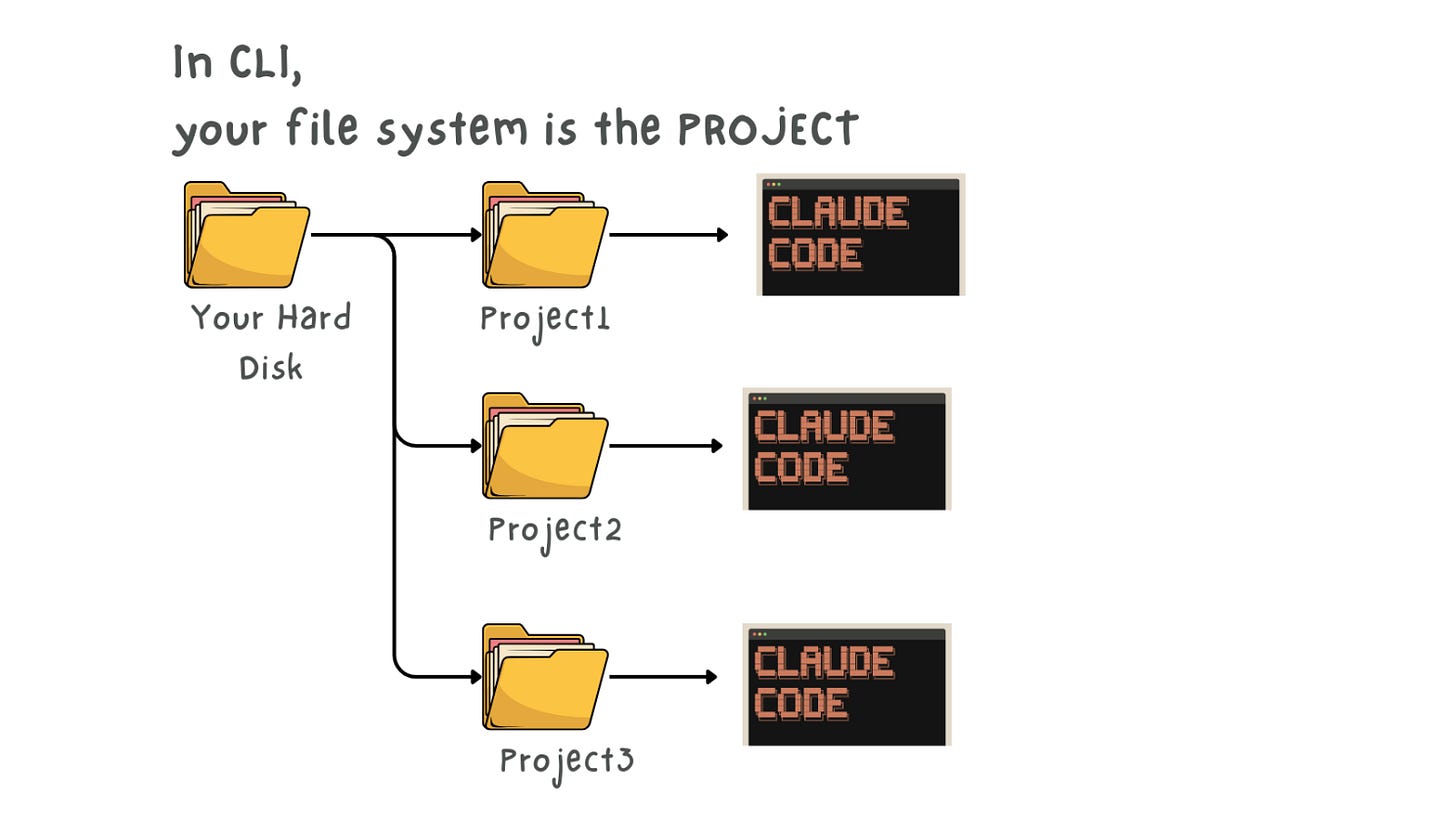 Article content Article content