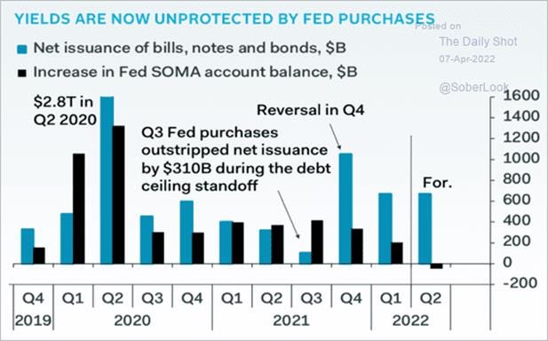 Chart

Description automatically generated