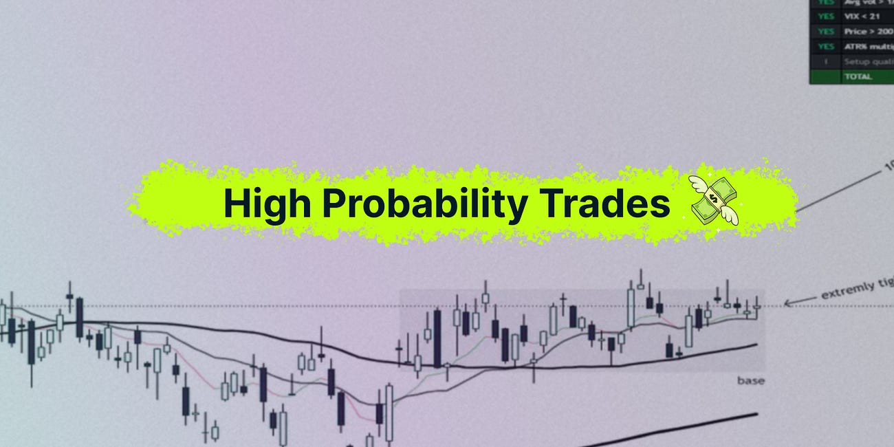 High Probability Trades for 28 September - 2 October 2026