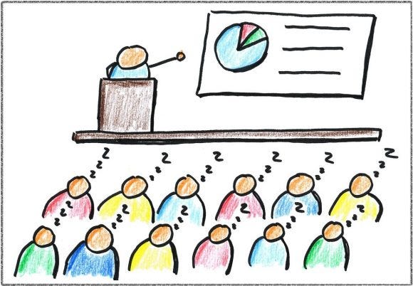 Are Boring Presentations A Problem? - Free PowerPoint Templates Are Boring Presentations A Problem? - Free PowerPoint Templates