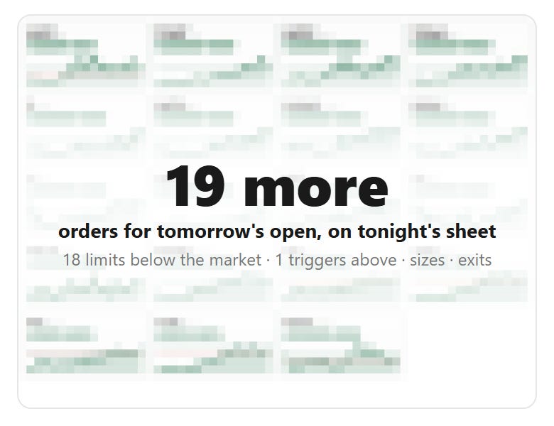 19 more orders for tomorrow's open on tonight's sheet, shown blurred.