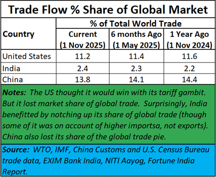 A table with text and numbers

AI-generated content may be incorrect.