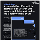 #ElDatoenCorto