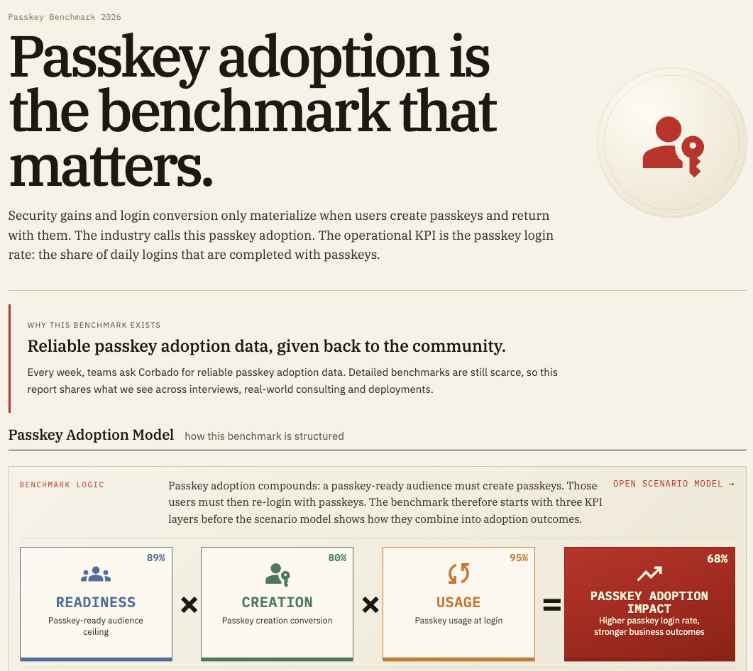 Open Passkey Benchmark 2026