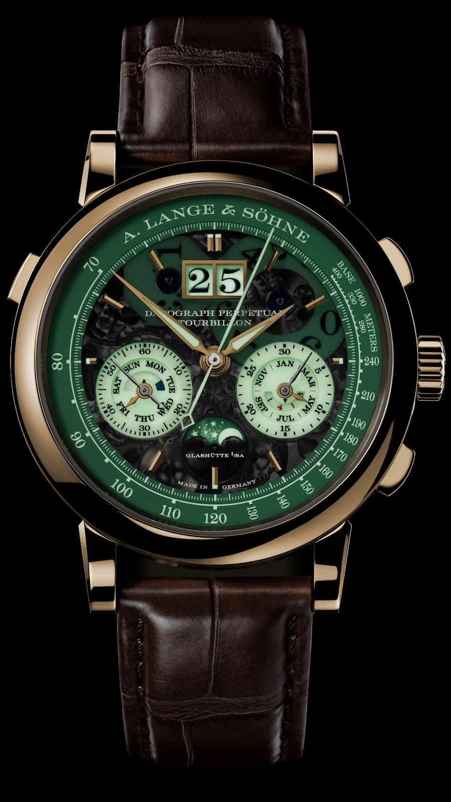 Source: Watches & Wonders 2024