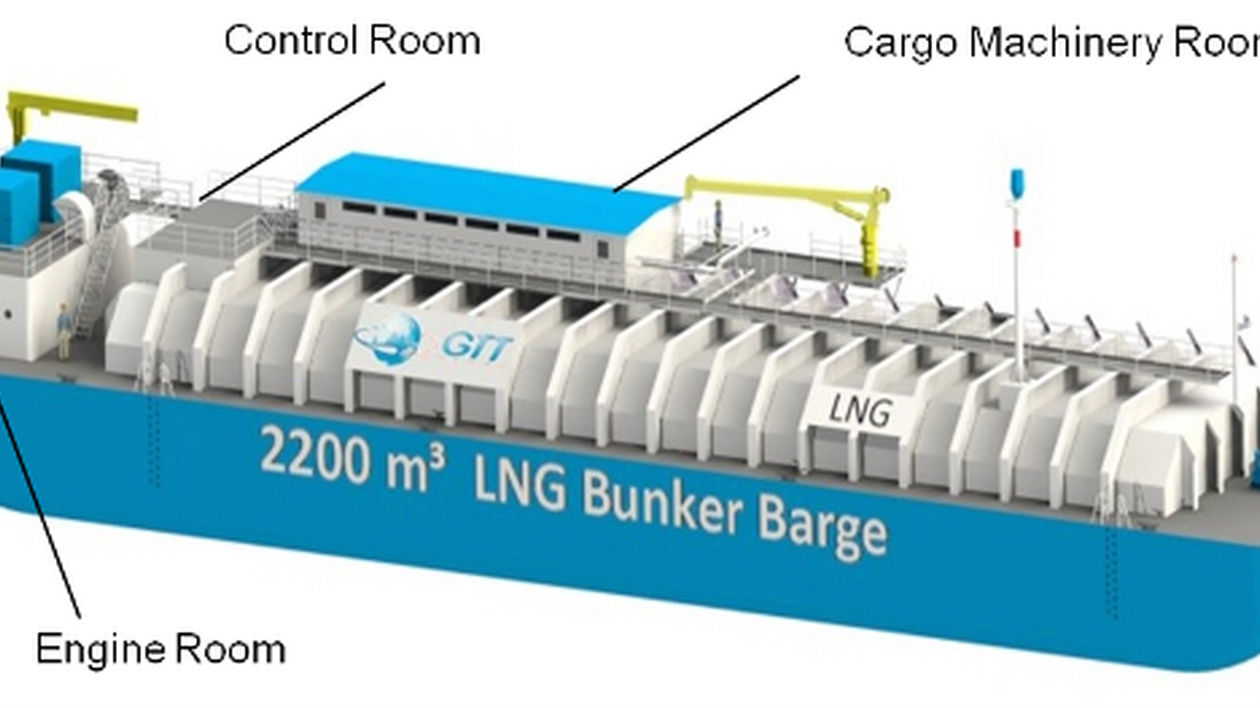 GTT décroche son premier souteur de GNL à membrane aux États-Unis