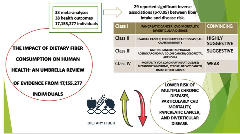 https://www.sciencedirect.com/science/article/abs/pii/S026156142500175X