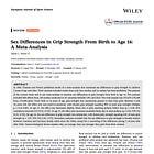 Sex Differences in Grip Strength From Birth to Age 16: A Meta-Analysis