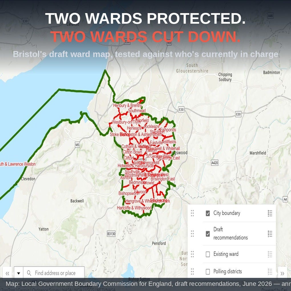 Map of Bristol's 36 draft ward boundaries from the Local Government Boundary Commission for England's 2026 review, overlaid with text reading "Two wards protected, two wards cut down" www.thealmightygob.com Map of Bristol's 36 draft ward boundaries from the Local Government Boundary Commission for England's 2026 review, overlaid with text reading "Two wards protected, two wards cut down" www.thealmightygob.com