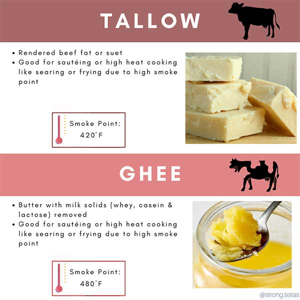 tallow ghee