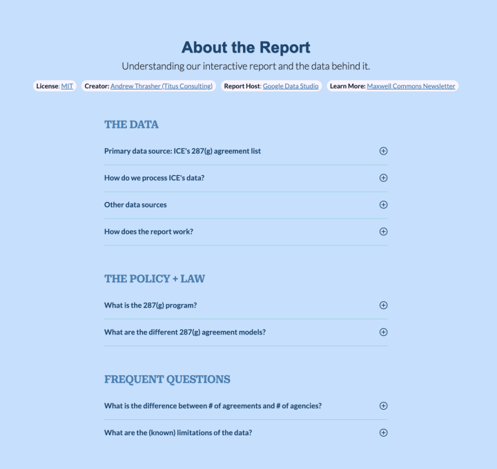 Screenshots showing the revamped 'About the Report' accordion FAQ components + 'Learn More' modals for rectangle div blocks with a banner image, title, and short description for each of the recommended/links resources.
