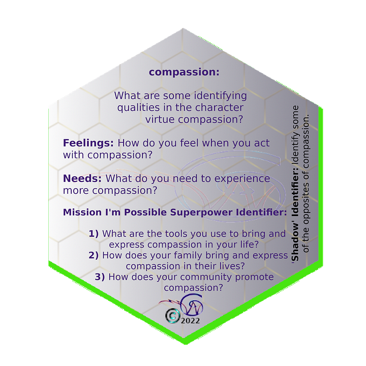 game card, VIA Character Strengths and Virtues, Compassion, Badge, definition and missions for the game SparkITude.