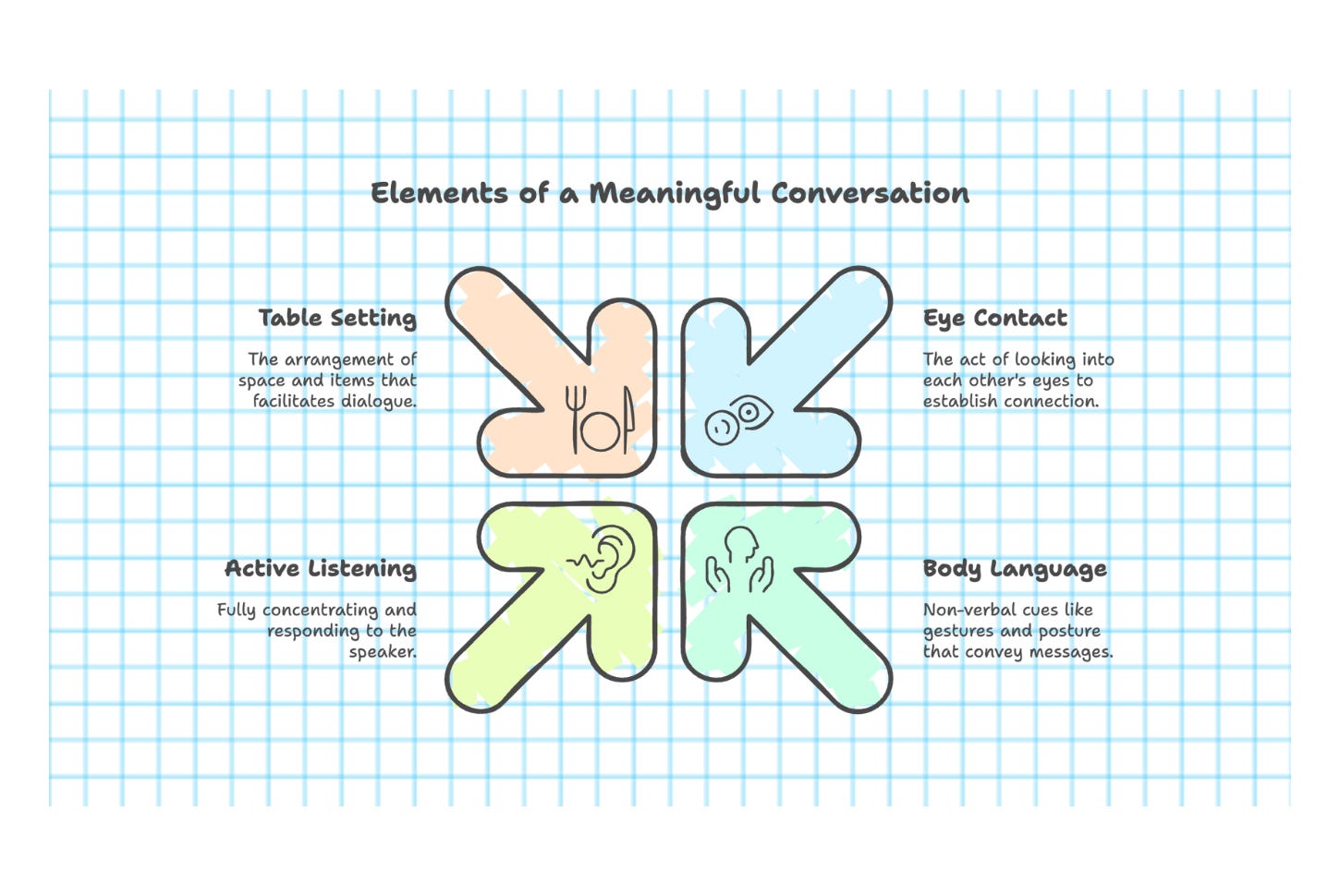 authentic brand partnerships, values-aligned collaboration, meaningful brand impact, partnership development, collaborative marketing, purpose-driven business, strategic partnerships, brand collaboration process, impact measurement, partnership storytelling, Brand Partnerships, Authentic Collaboration, Strategic Alliances, Brand Values, Partnership Development, Business Collaboration, Meaningful Marketing, Collaborative Growth, Value Alignment, Corporate Synergy, Partnership Strategy, Audience Engagement, Brand Relationships, Collaborative Success, Purpose Driven, Mutual Benefits, Partner Selection, Community Building, Strategic Growth, Sustainable Partnerships, Collaborative Marketing, Brand Authenticity, Partnership Metrics, Impact Assessment, Aligned Vision, Collaborative Innovation, Partnership Evolution, Intentional Collaboration
