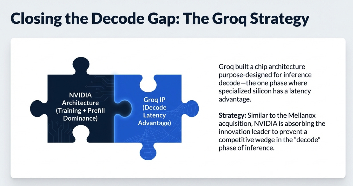 A puzzle piece with text

AI-generated content may be incorrect.