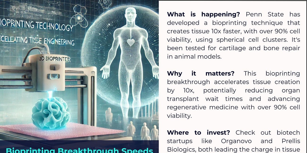 Top3️⃣Breakthrough Research Innovations Transforming Biotech 🧬, Brain Tech 🧠, and Water Purification 💧