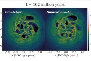 This animation shows the simulated evolution of a galaxy over 200 million years. While the simulations look very similar with and without the machine learning AI model, the AI model performed 4 times as fast, completing large scale simulation in a matter of months rather than years.