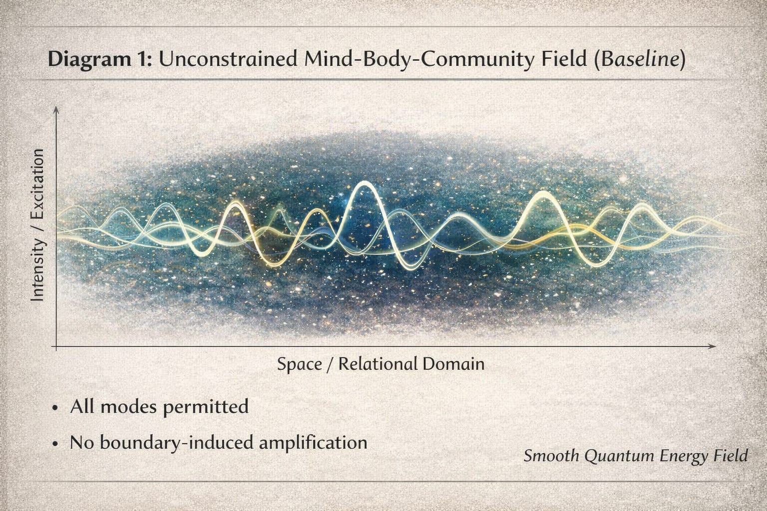 What if the matrix is perpetuated by people who speak on the matrix ...