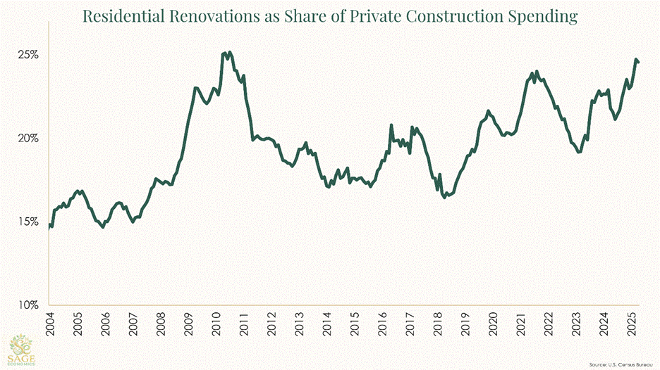 PowerPoint Slide Show - Slide Template PowerPoint Slide Show - Slide Template