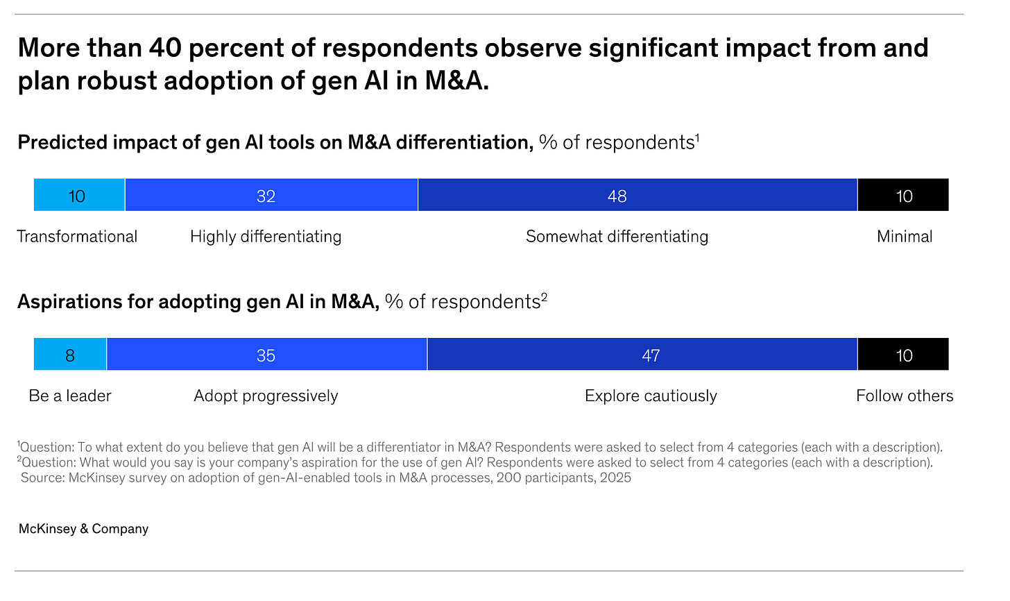 Screenshot 2026-02-19 at 1.01.13 PM.png Screenshot 2026-02-19 at 1.01.13 PM.png
